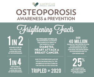 osteoporosis awareness and prevention infographic
