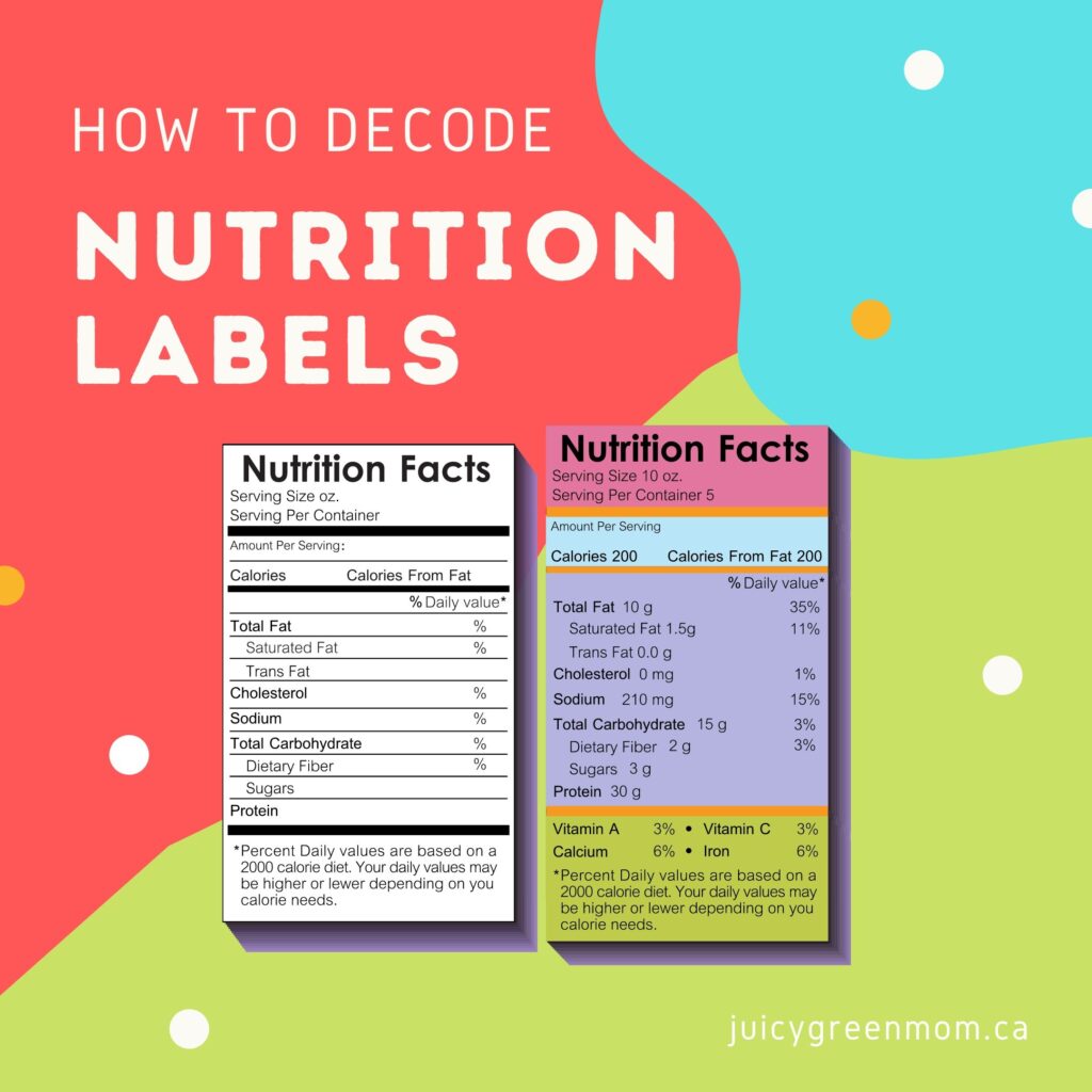 how to decode nutrition labels juicygreenmom