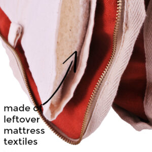 leftover mattress textiles clean lunch bag kickstarter life without plastic