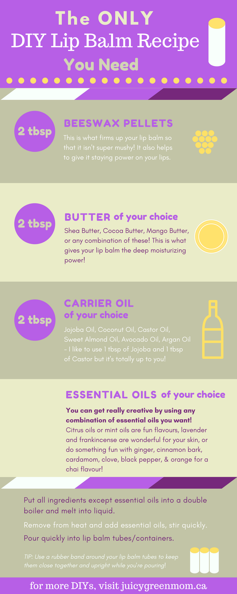 the only DIY lip balm recipe you need infographic juicygreenmom