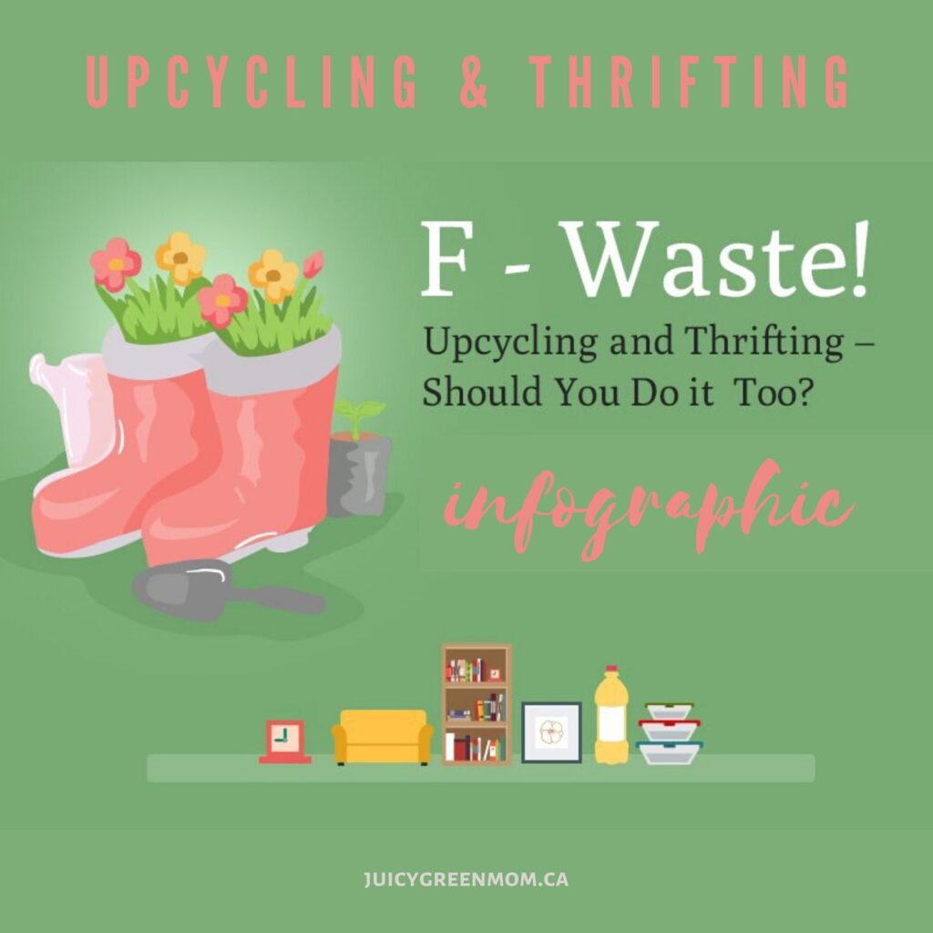 upcycling & Thrifting infographic juicygreenmom